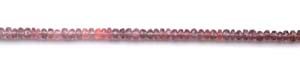 Spinel Beads