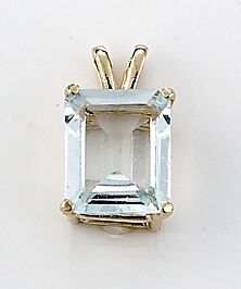 Aquamarine Pendants