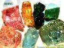 Beryl Crystal Healing