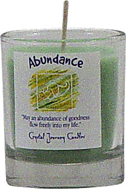 Affirmation Candles