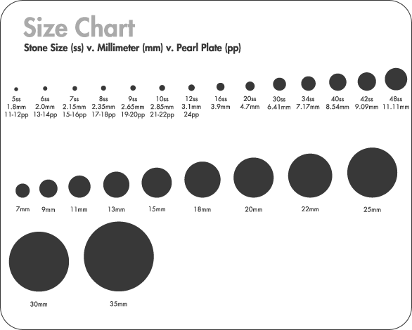 Actual Pearl Size Chart