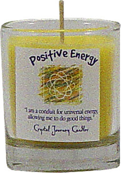 Affirmation Candles