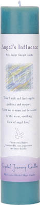 Reiki Angel Influence Candles