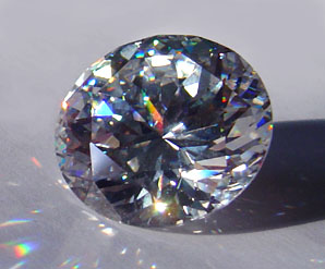 Cubic Zirconia, CZ, Cubic Zirconium