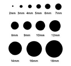 Cut Gemstone Size Chart