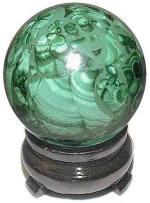 Malachite Spheres