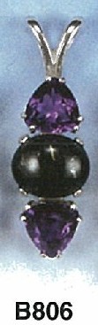 Nuummite Jewelry