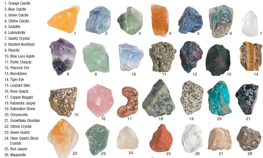 Rough Natural Stones And Crystals