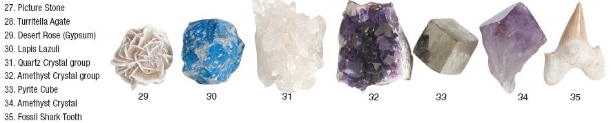 Rough Natural Stones And Crystals