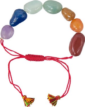 CHAKRA BRACELETS