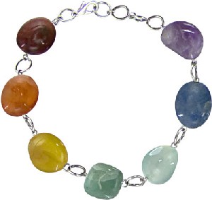 CHAKRA BRACELETS