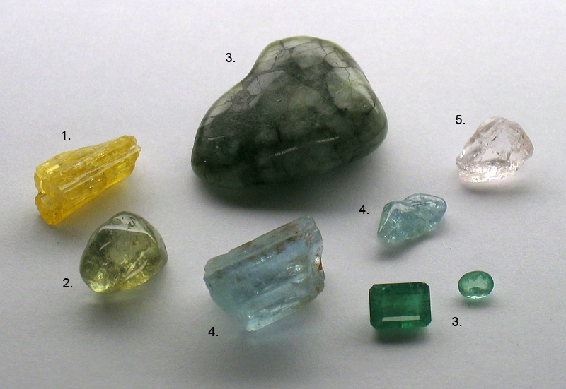 Beryl Healing Crystals