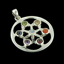 Chakra Mandala Pendant