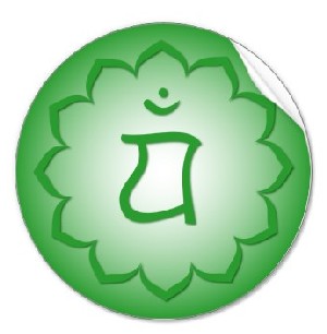 3rd Chakra - Manipura Sticker