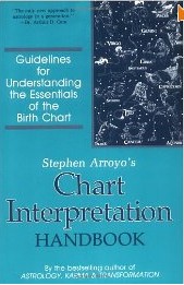 Chart Interpretation Handbook By Stephen Arroyo