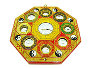 9 Mirrored Bagua of Early Heaven 