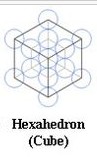 Hexahedrons