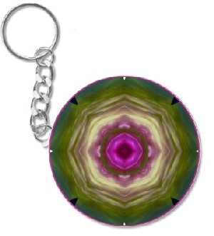 Chakra Key Chains