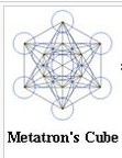 Metatrons Cube