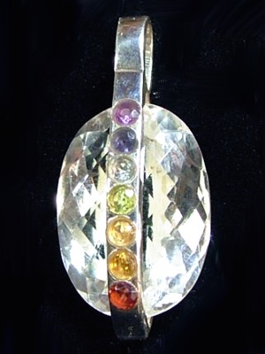 Chakra Jewelry