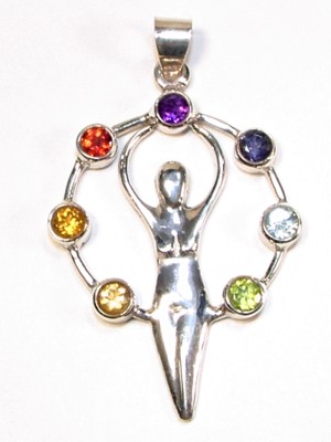 Chakra Jewelry