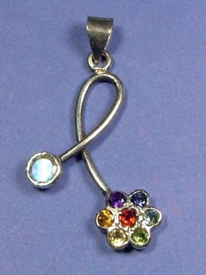 Chakra Jewelry