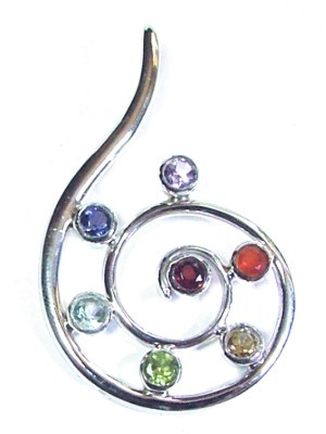 Chakra Jewelry