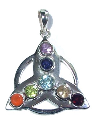 Chakra Jewelry