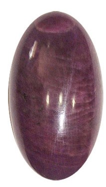 Shivlinga In Ruby