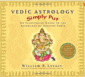 Vedic Astrology Books