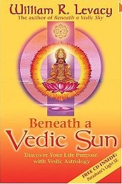 Vedic Books