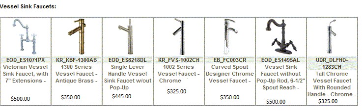 Vessel Sink Faucets