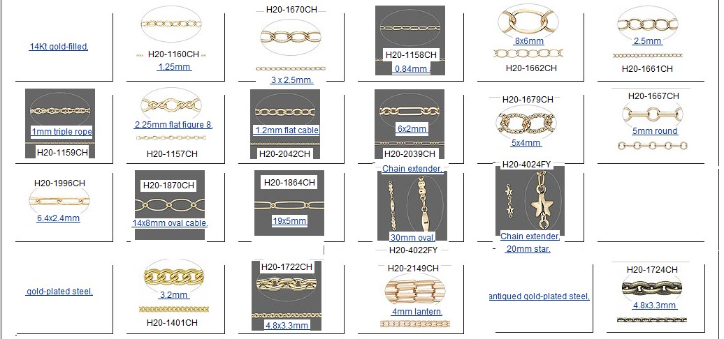 14KT Gold Chains Sold By The Inch