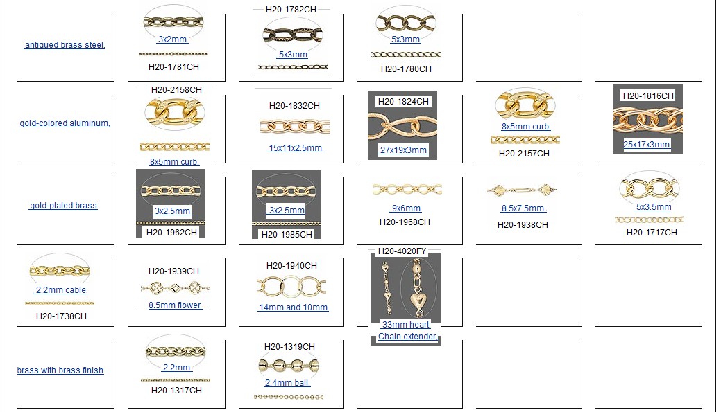 Brass And Aluminum Chains Sold By The Inch