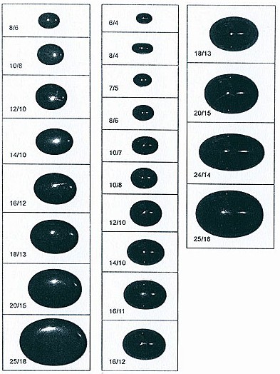 Cabochon Size Chart