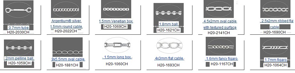 Chains Sold By The Inch For Necklaces