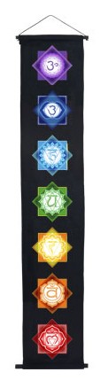 Chakra Products