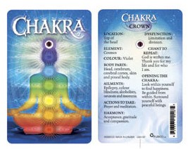 Chakra Products