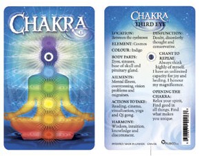 Chakra Products