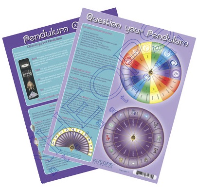 Pendulum Charts