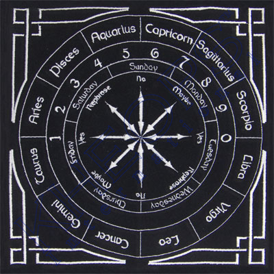 Pendulum Mats Astrology