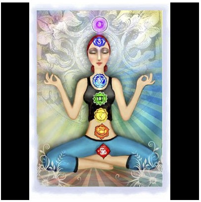 Chakra Products