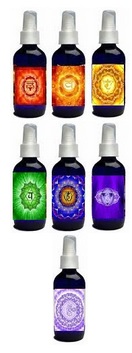 Chakra Myst System 