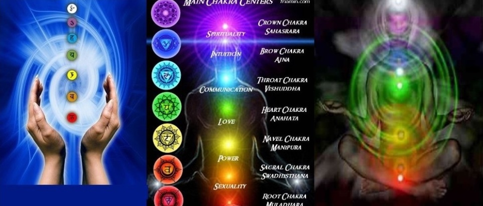 Chakra Products